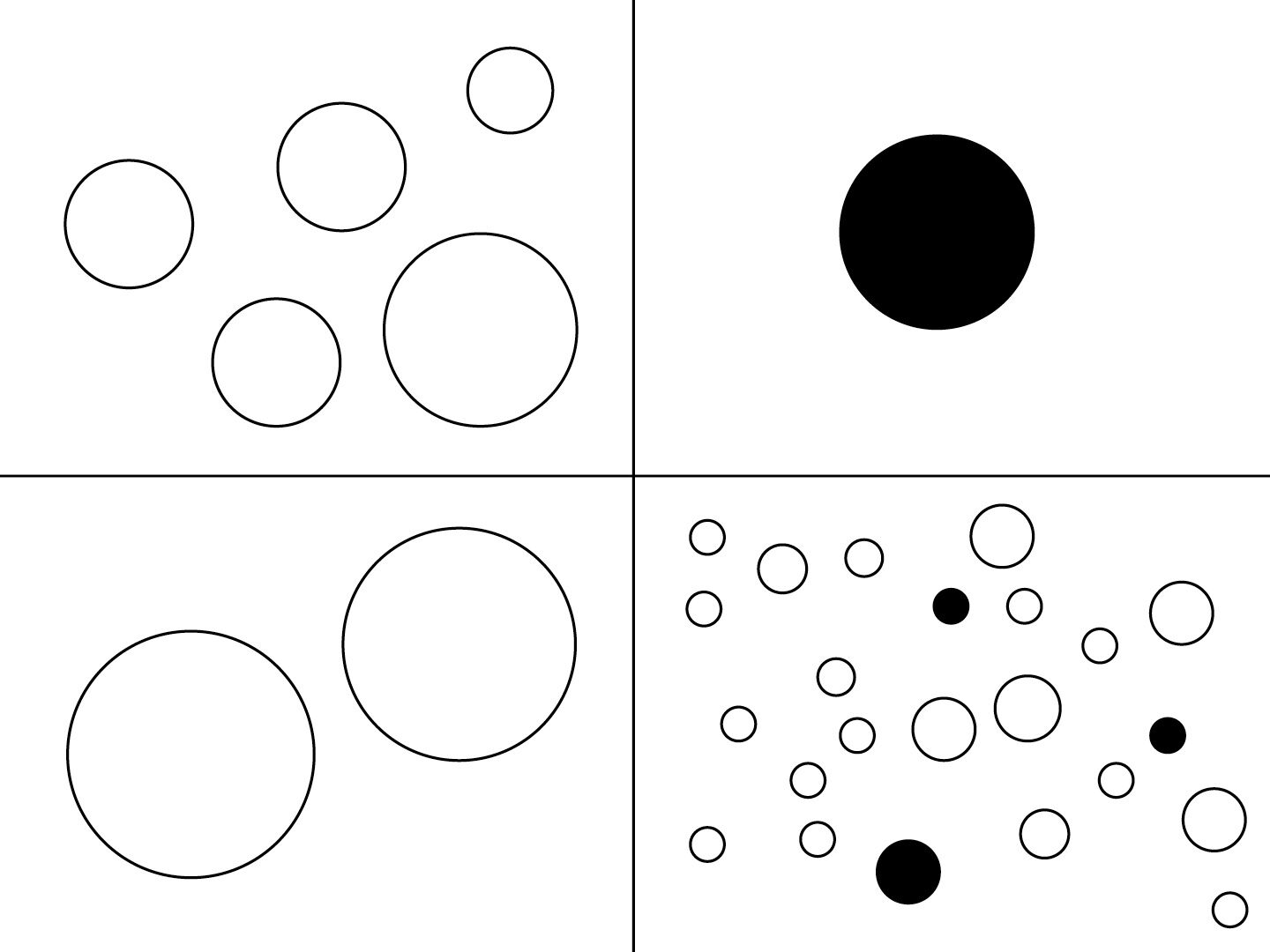 positioning
