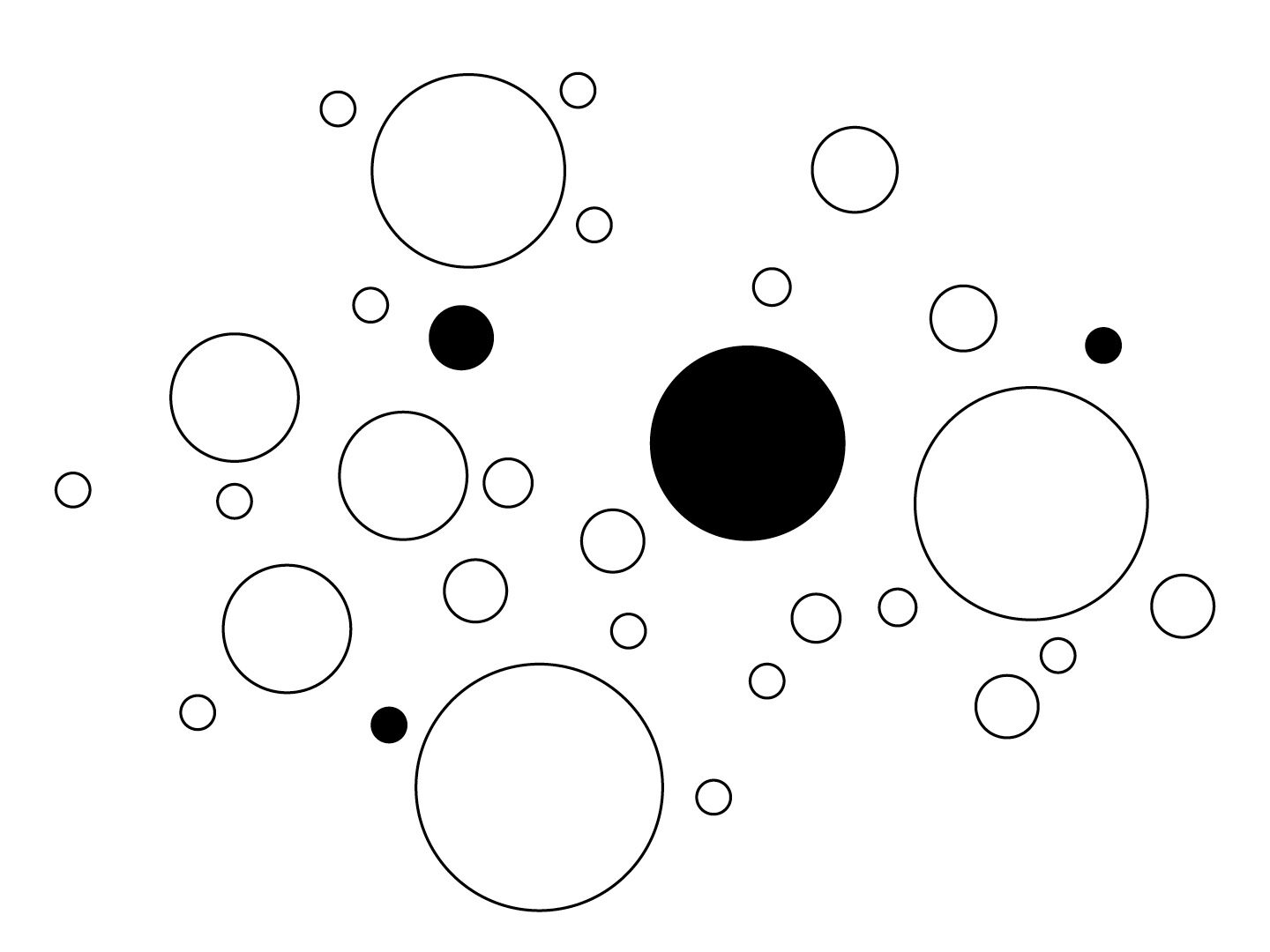 segmentation
