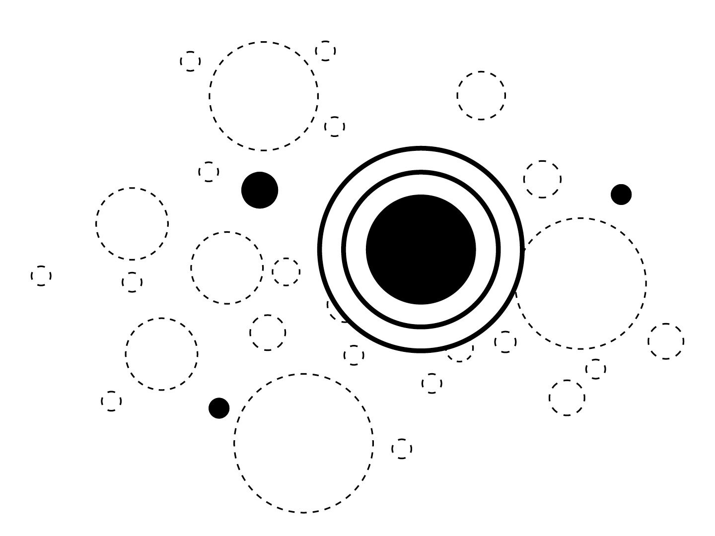 targeting